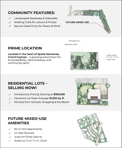 OCEAN WALK LOT 13