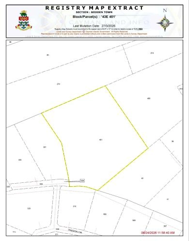 3.235-ACRE DEVELOPMENT PARCEL WITH OPERATIONAL FARM